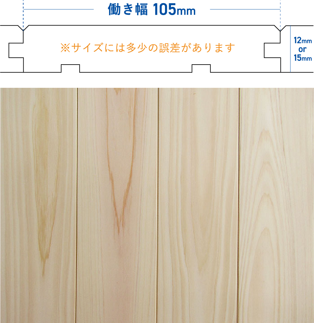 本ザネ加工